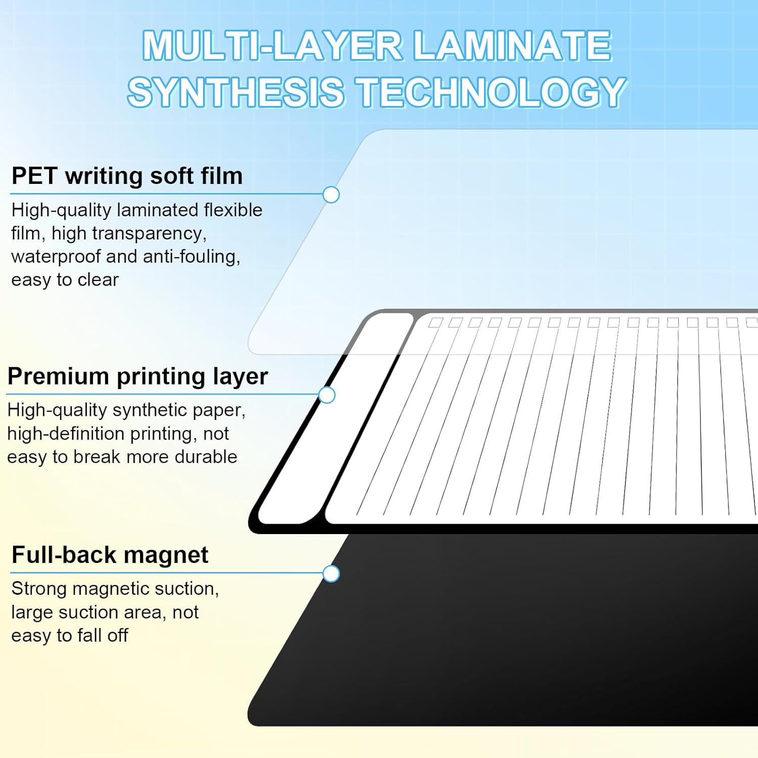 Quadro magnético para tarefas, - Commercial Kitchen Layout avaliação e preço