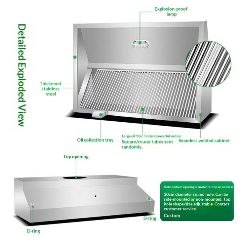 Exaustor Comercial Personalizá - Commercial Kitchen Exhaust avaliação e preço