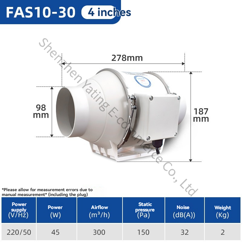 Ventilador de Exaustão Comerci - Commercial Kitchen Exhaust avaliação e preço