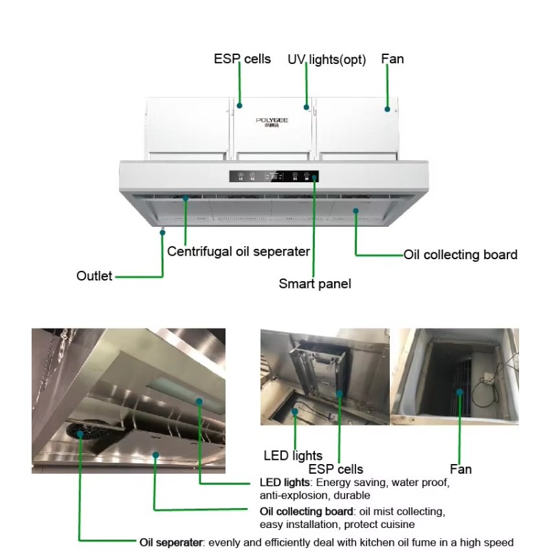 Coifa de Cozinha Comercial Per - Commercial Kitchen Exhaust avaliação e preço
