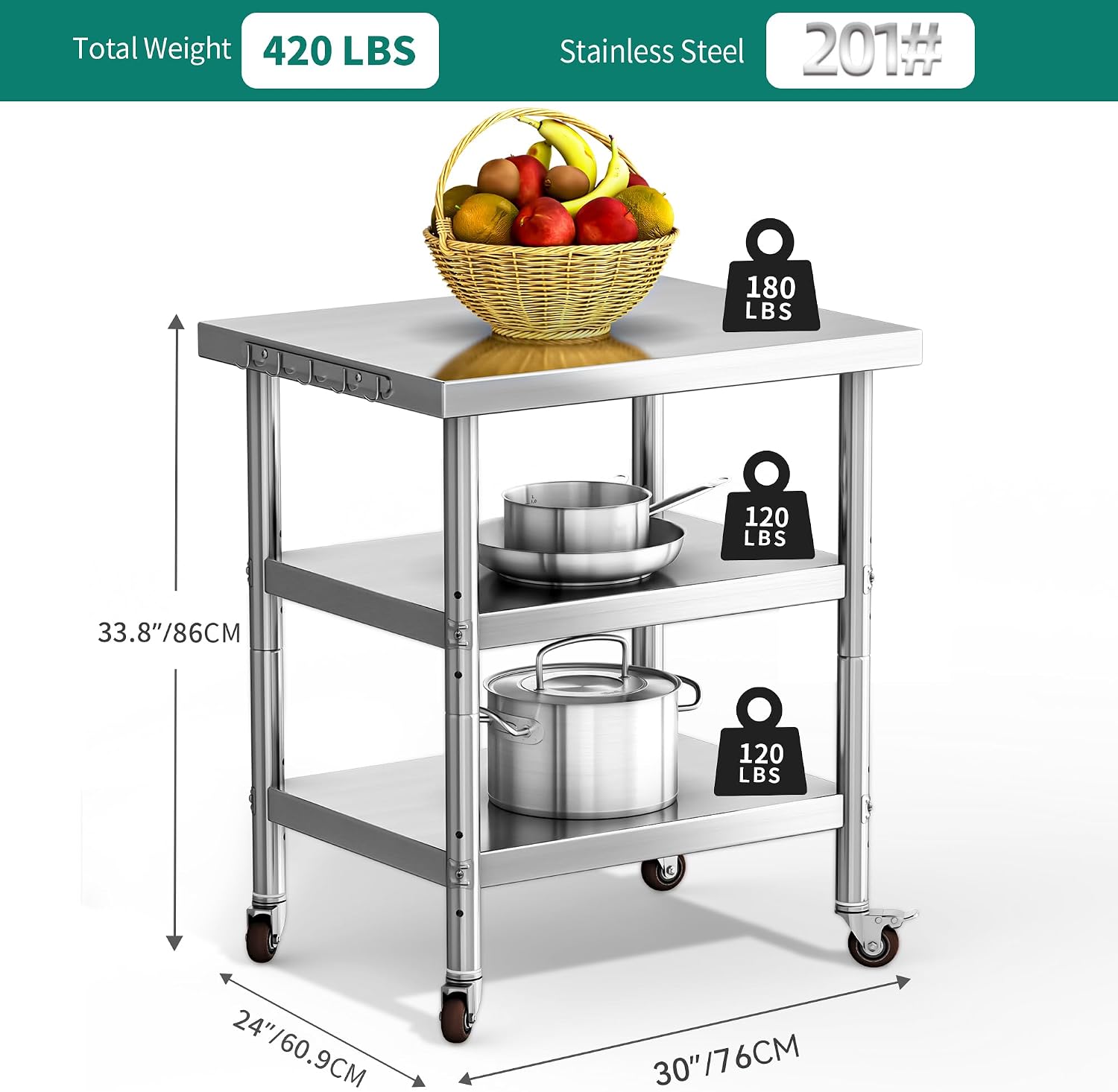 Mesa de Preparação de Alimento - Commercial Kitchen On Wheels avaliação e preço